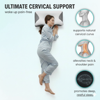 Heating Pad For Back And Neck