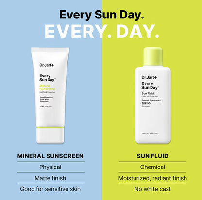 Every Sun Day Mineral Korean Sunscreen SPF 50+ For Face