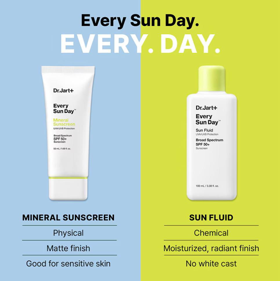 Every Sun Day Fluid Korean Sunscreen SPF 50+ For Face